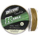 KABLE sable